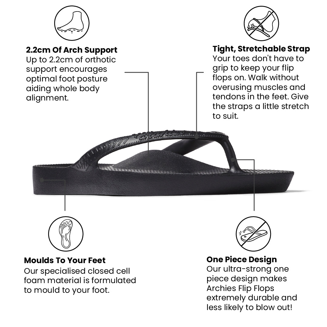 Arch Support Thongs - Classic - Black - Image 4