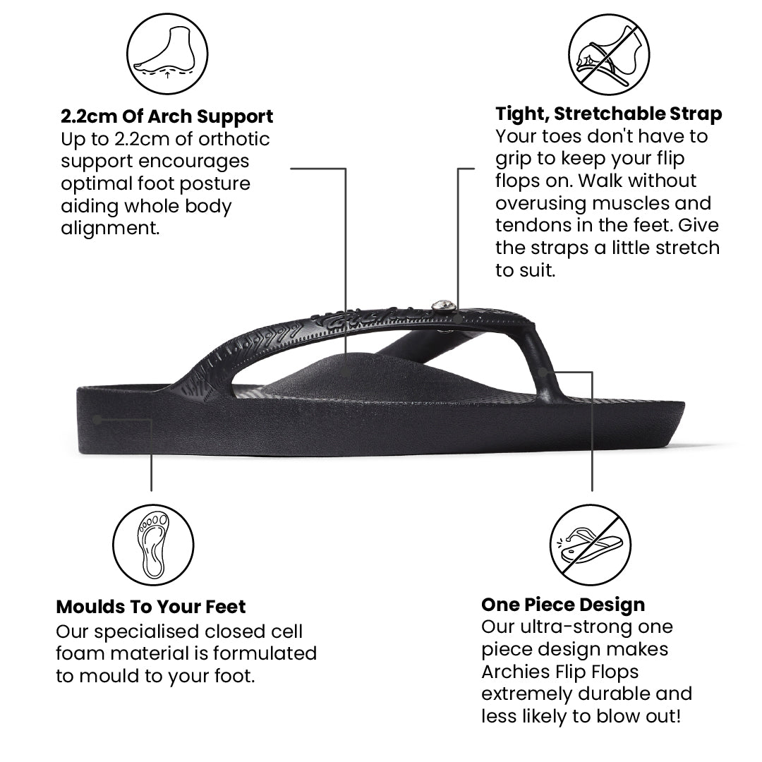 Arch Support Thongs - Classic - Crystal Black - Image 3