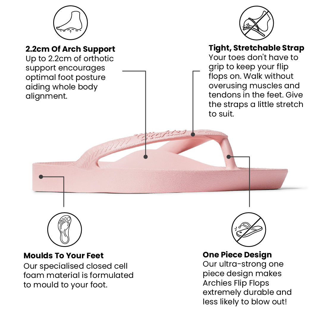 Arch Support Thongs - Classic - Pink - Image 3